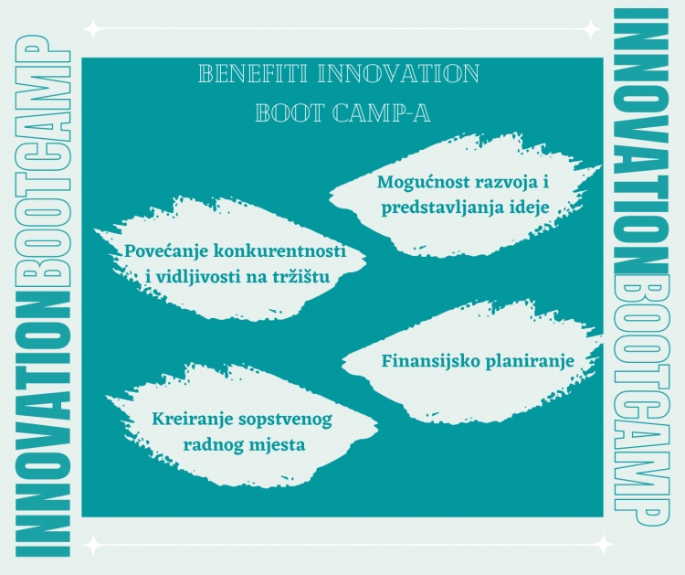 Zašto se prijaviti na Innovation Boot Camp?