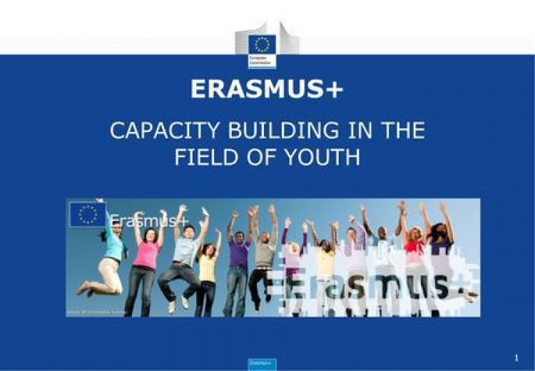 Erasmus+ Youth in Action - učešće zemalja zapadnog Balkana